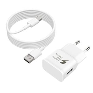 Cargador Rápido USB de 15W